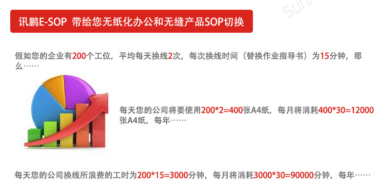 LCD一体机系统软件产品介绍