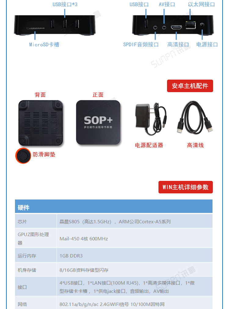 LCD一体机系统软件配套硬件