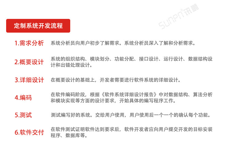 LCD一体机系统软件实施流程