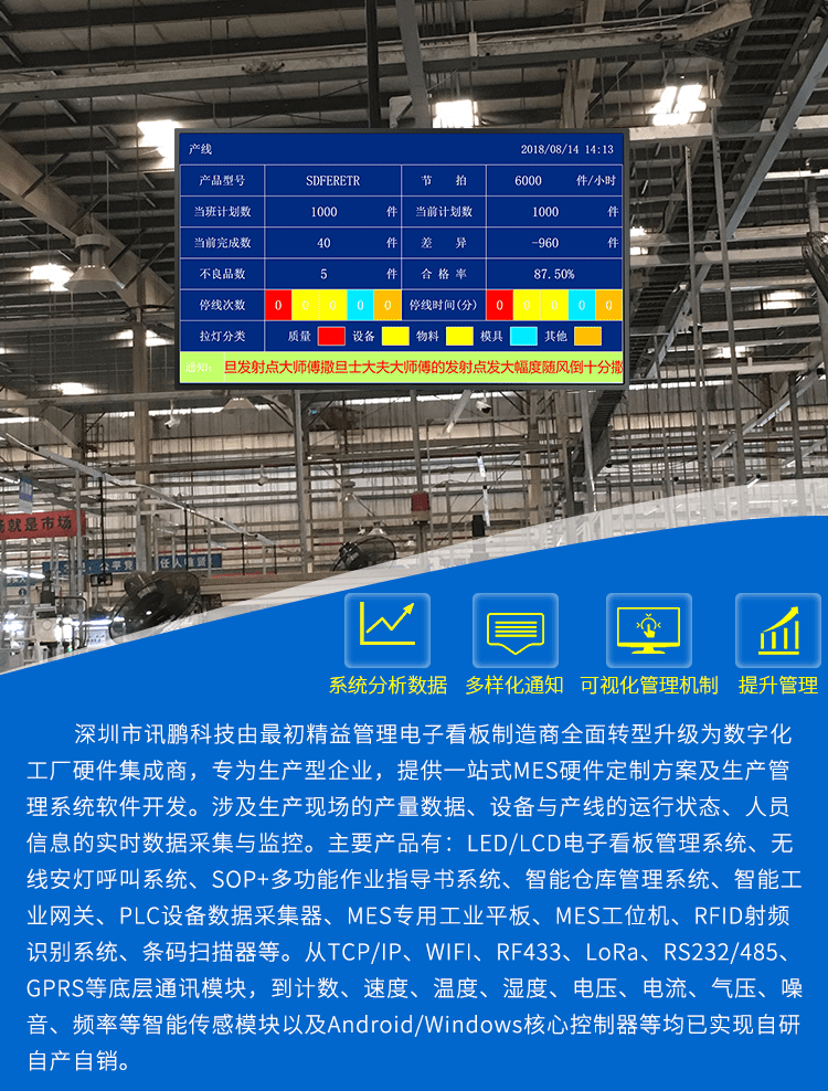 机台设备生产管理看板软件产品介绍