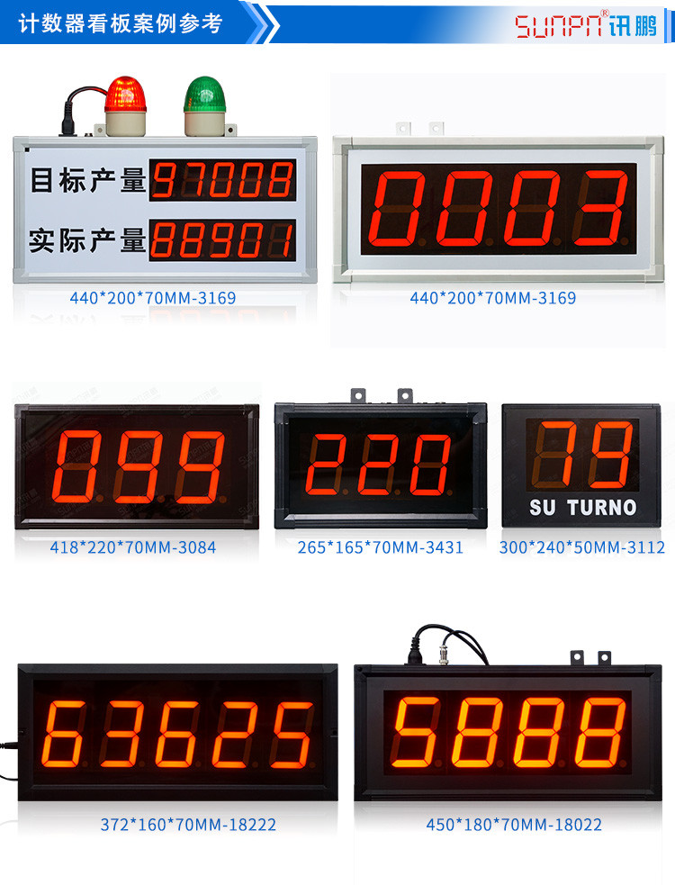 计数器显示屏案例参考