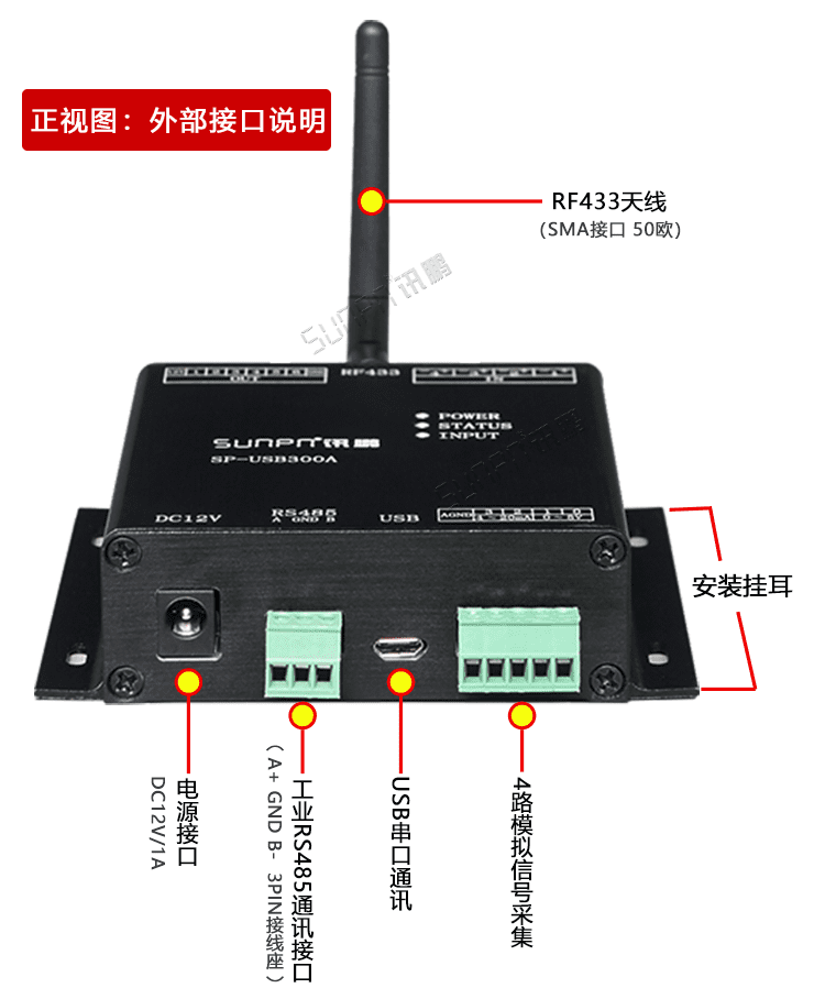 USB串口采集器产品实拍