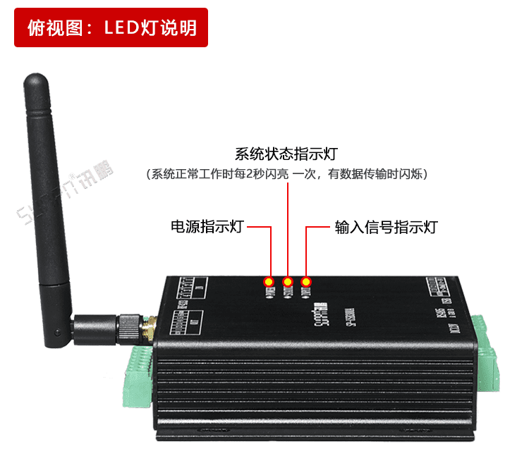 USB串口采集器产品实拍