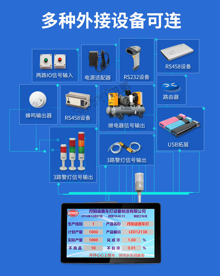 工业工控触摸一体机应用
