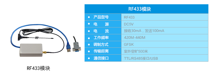 生产管理系统配套硬件-RF433模块