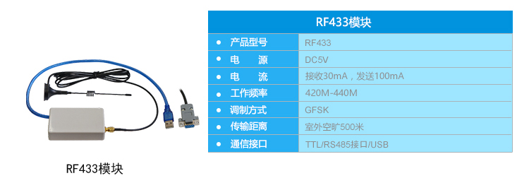 看板管理系统配套硬件-RF433模块