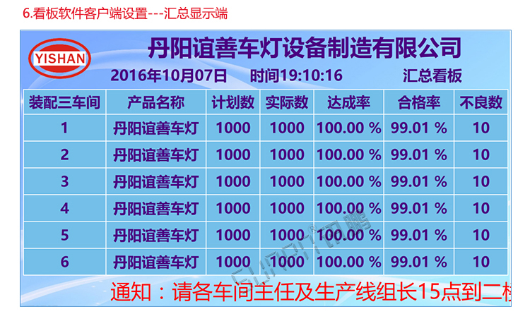看板管理系统软件界面