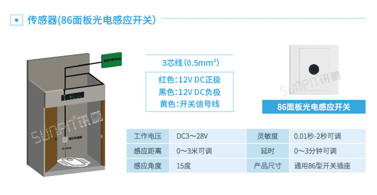 智慧厕所系统光电感应开关介绍