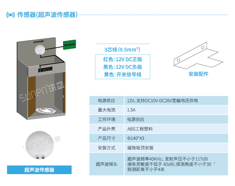 智慧厕所系统超声波传感器介绍