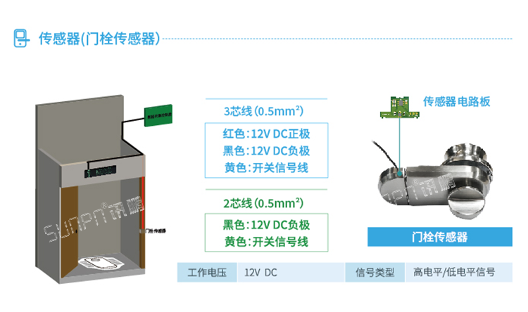 智慧厕所系统门栓传感器介绍