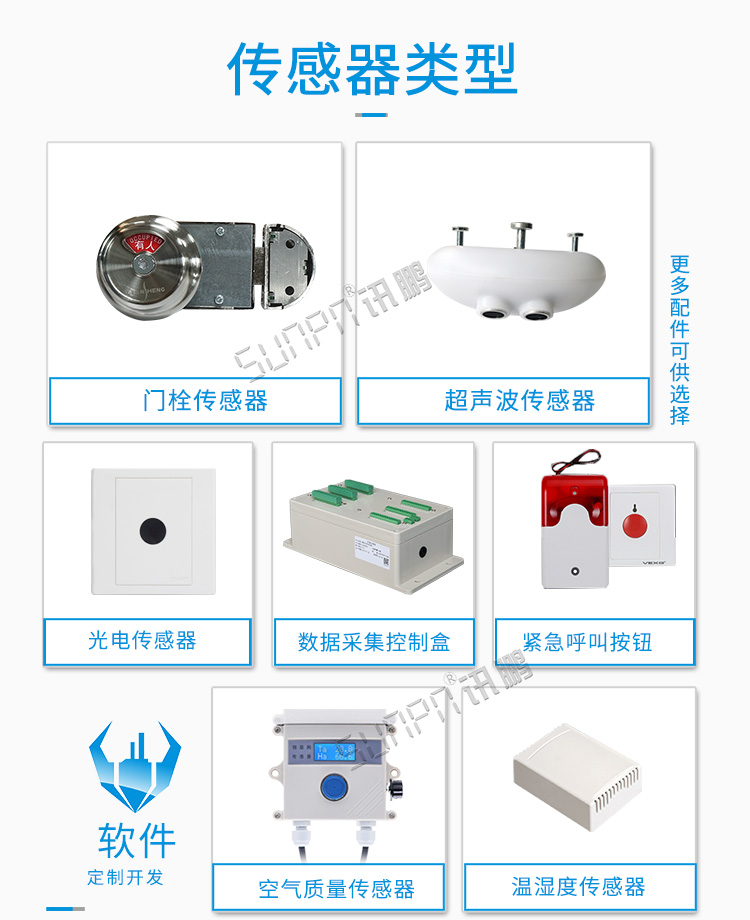 厕位监测系统传感器介绍