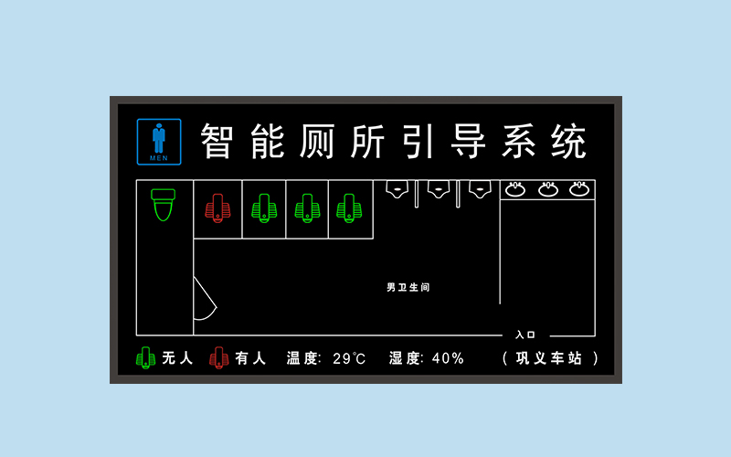 汽车站智能厕所引导系统-自动感应厕位状态显示屏电子标识牌门锁/红外/光电/感应器采集