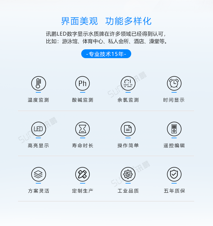LED水质监测看板产品介绍