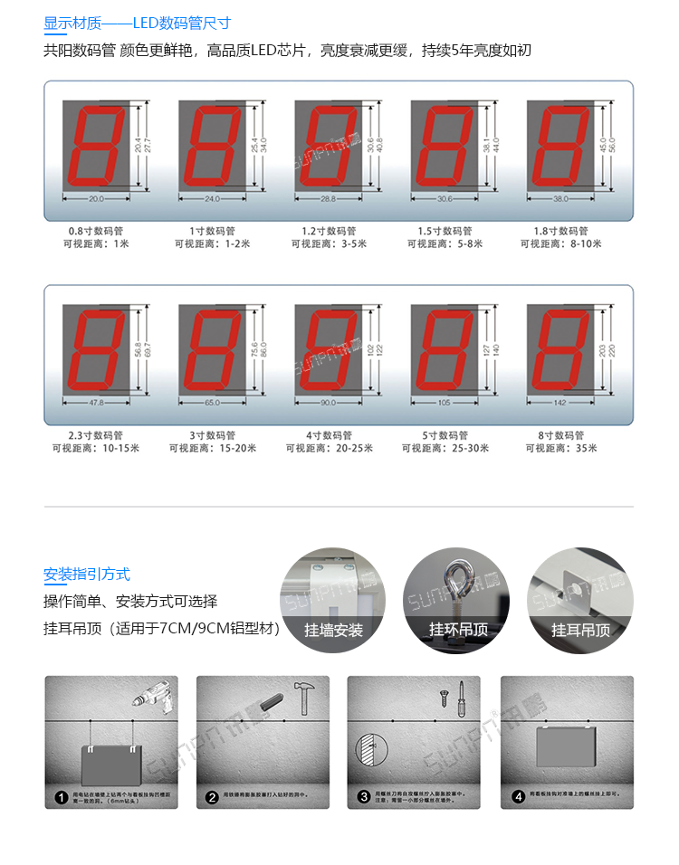 LED水质监测看板数码管尺寸