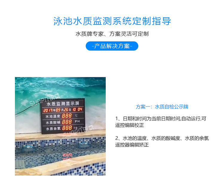 LED水质监测看板定制方案