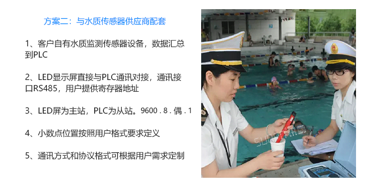 LED水质监测看板定制方案