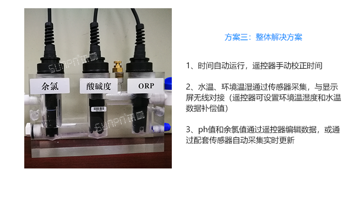 LED水质监测看板定制方案