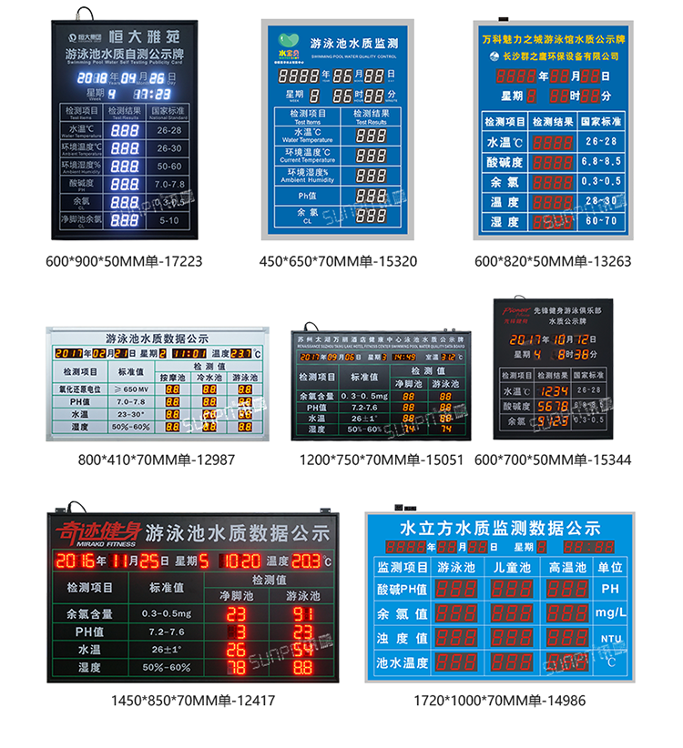 LED水质监测看板案例参考