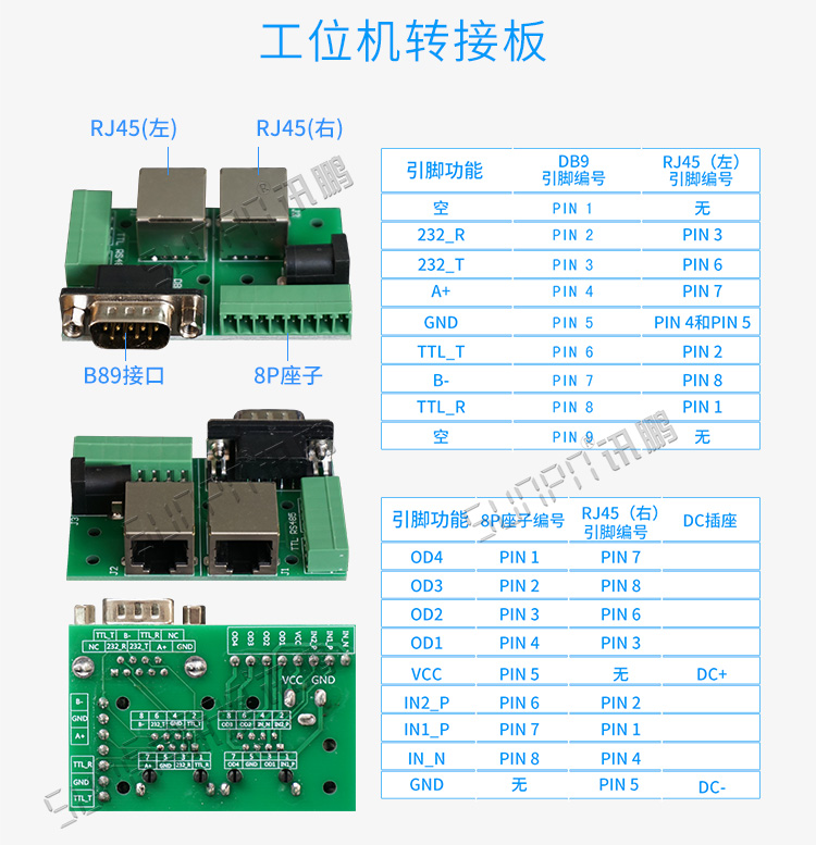 mes工位机转接板介绍