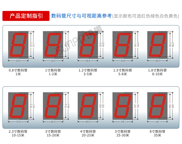 LED数字时钟尺寸参考