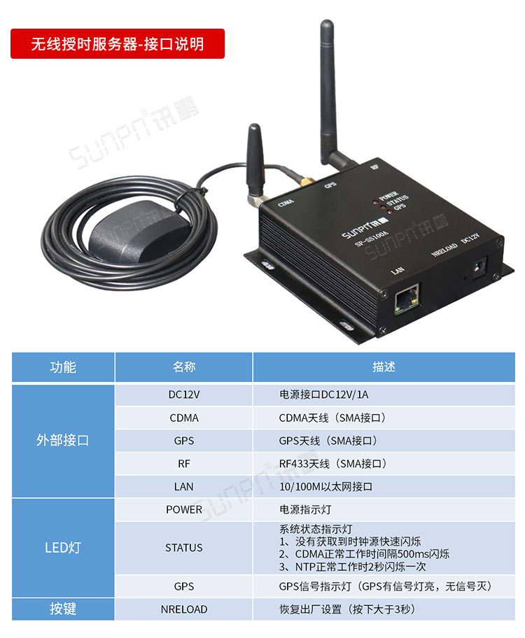 LED数字时钟时间服务器介绍