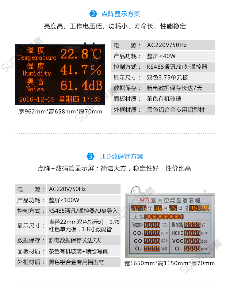 环境监测系统电子看板