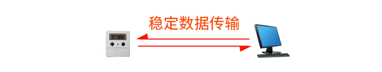 客流量计数器优势介绍