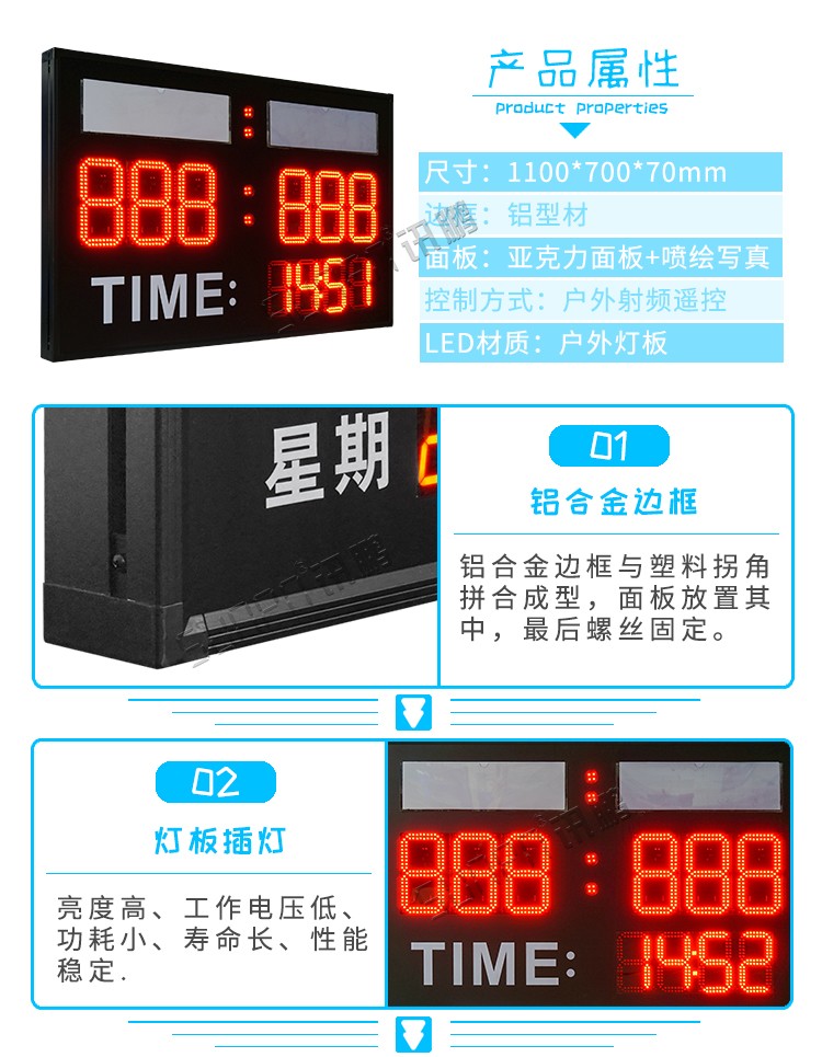 LED电子记分牌参数