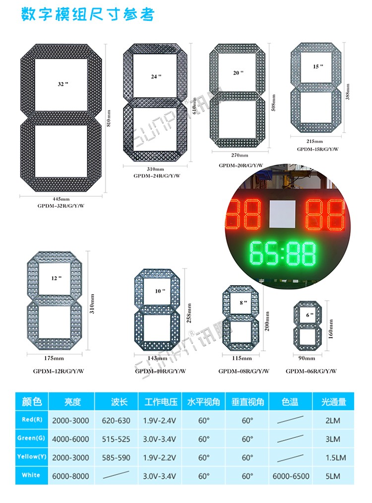 LED比分牌显示屏尺寸