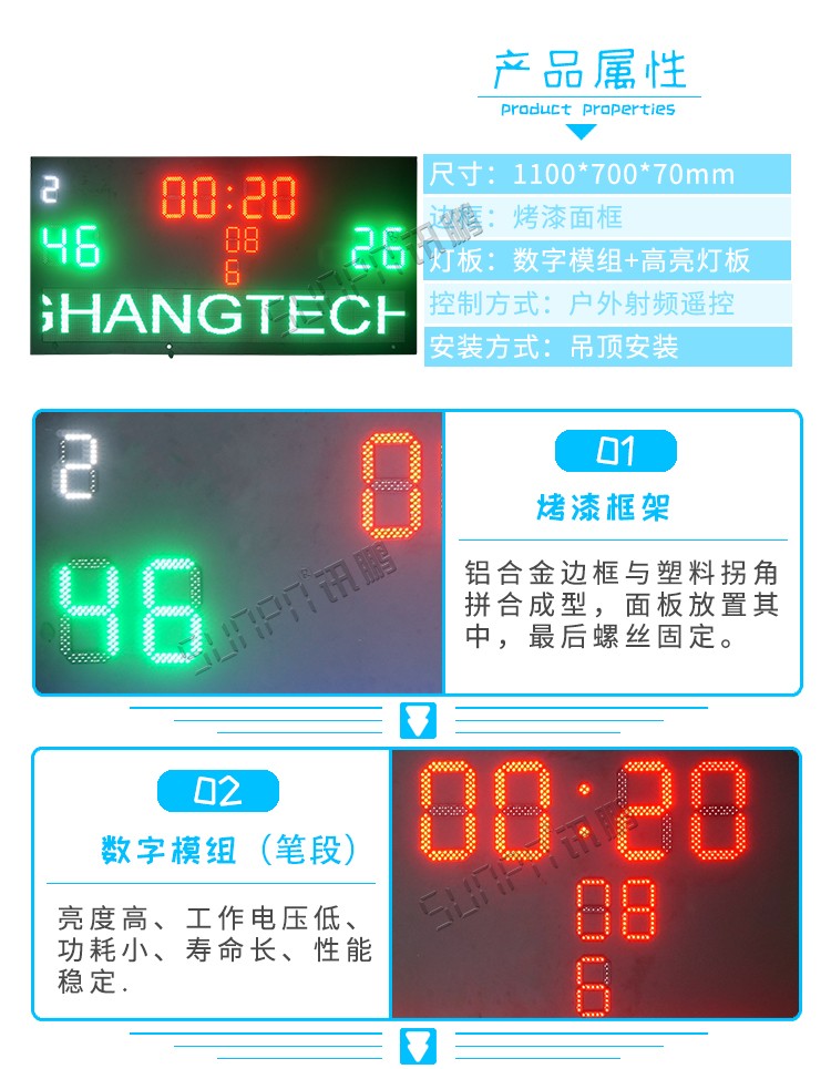 LED比分牌参数