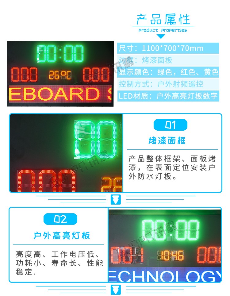 LED篮球记分牌参数