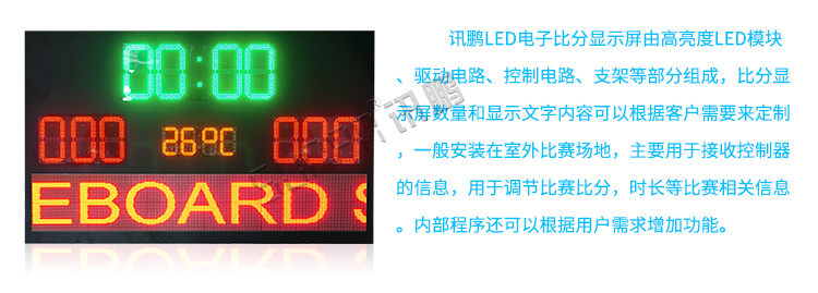 LED篮球记分牌设计