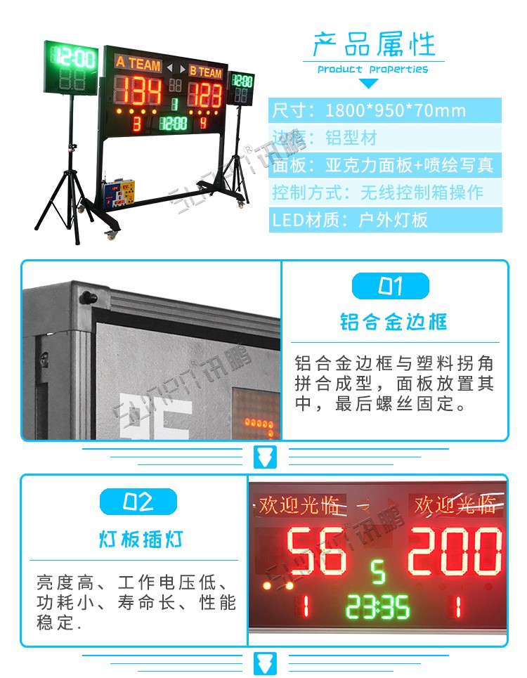 LED比分牌显示系统参数