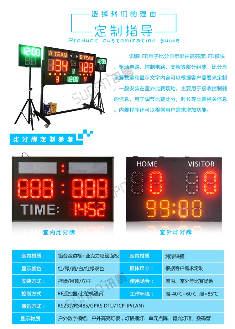 LED计分牌显示系统定制