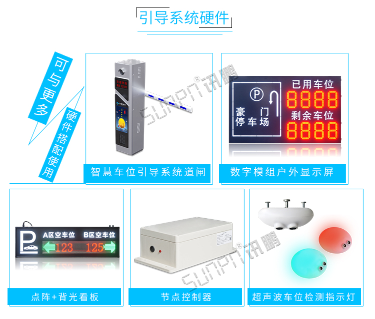 智能反向寻车系统配套硬件