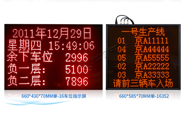 LED车位数显屏案例参考