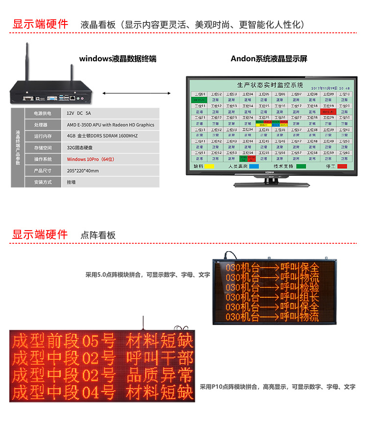 Andon系统硬件说明