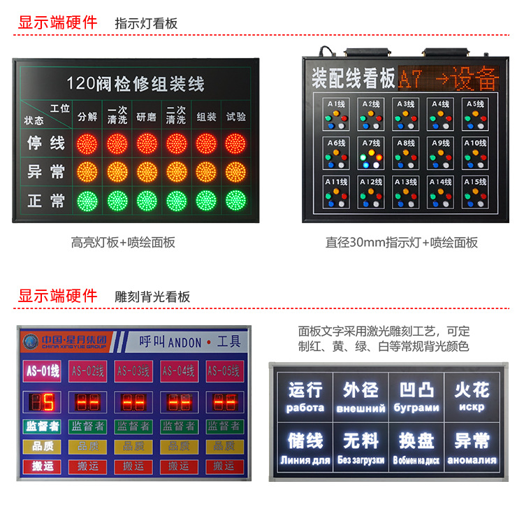 Andon系统硬件说明