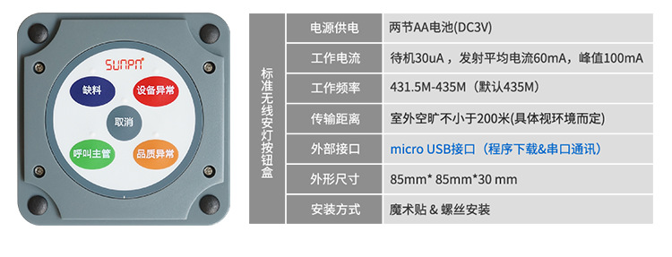 Andon系统硬件说明