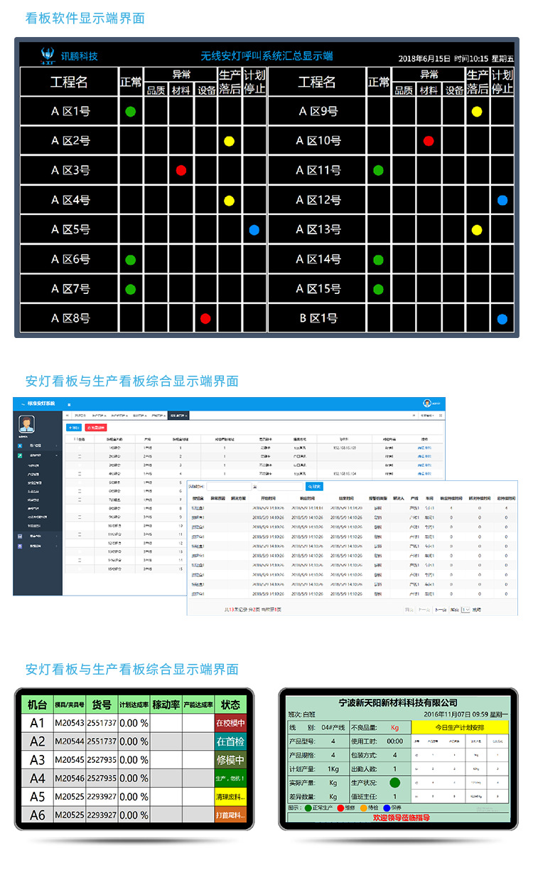 Andon系统软件介绍