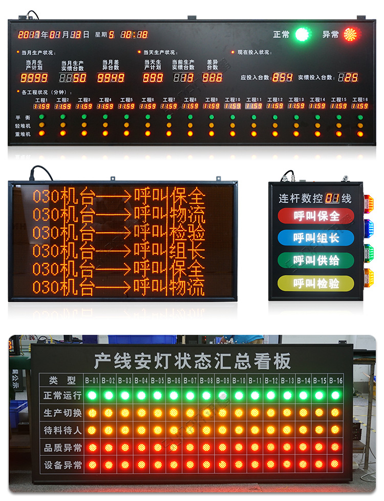 安灯系统案例参考