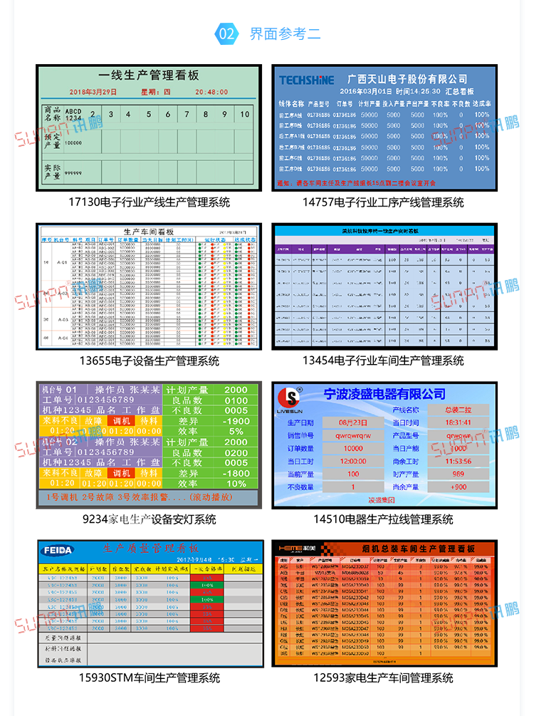 生产管理系统案例参考