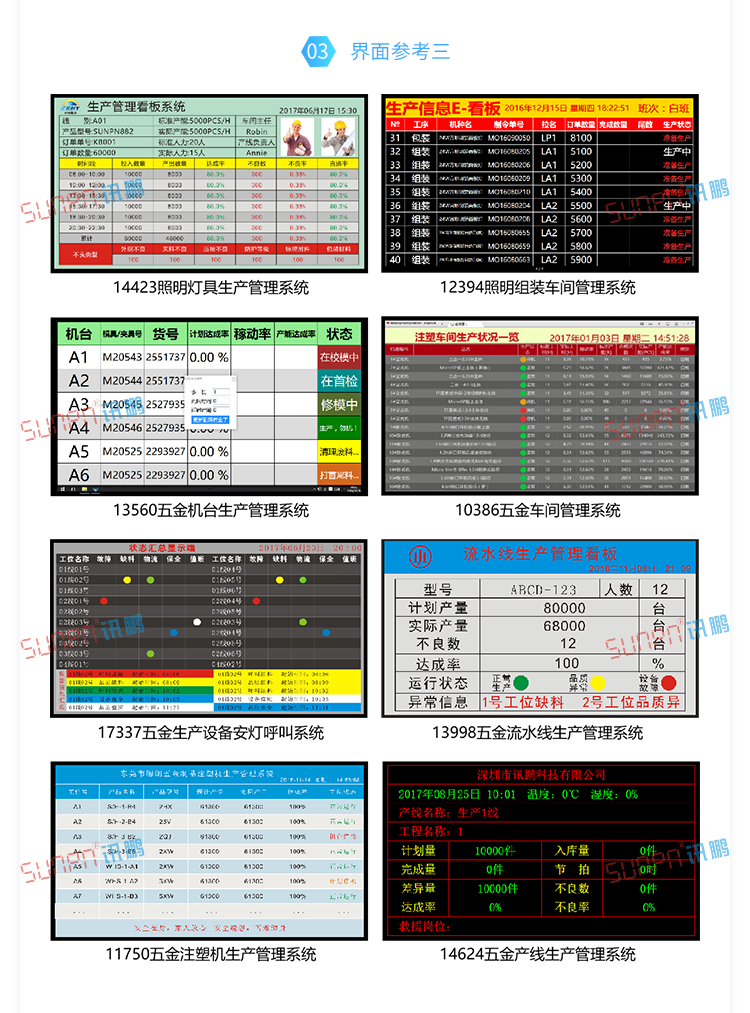 生产管理系统案例参考