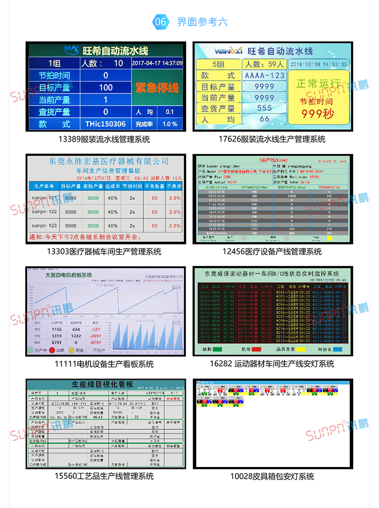 生产管理系统案例参考