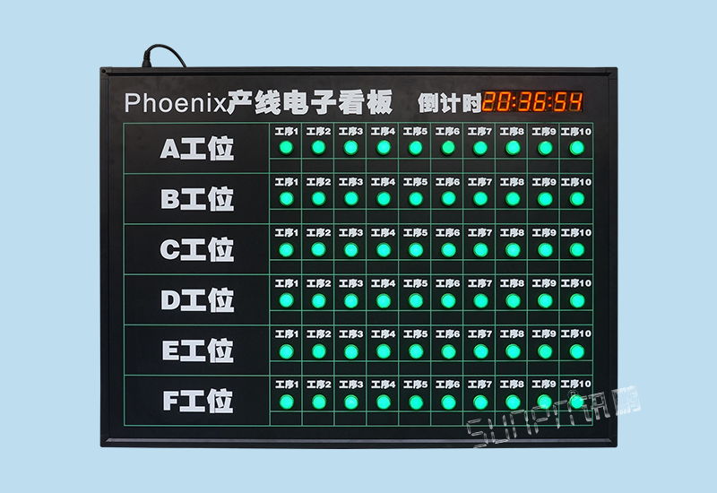 产线ANDON电子看板_安灯指示灯生产管理看板_生产工序节拍计时看板系统