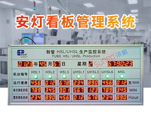 车间生产监控系统_安灯看板系统_运行状态停机时间运行速度电子看板