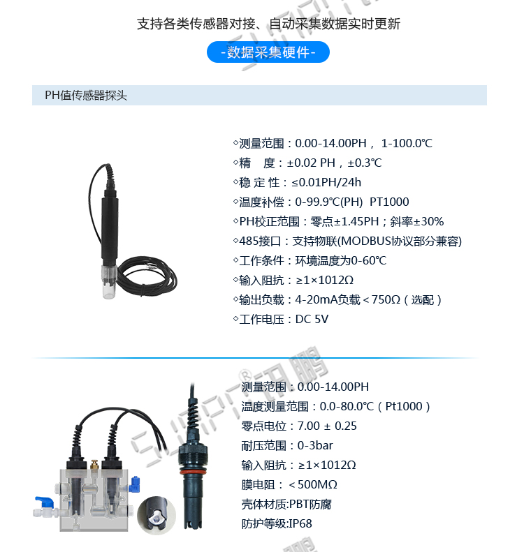 水质监测显示屏传感器介绍