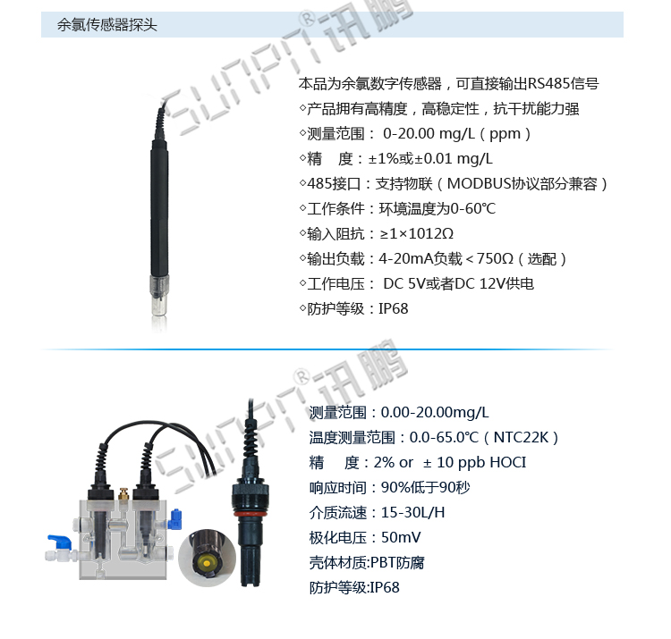 水质监测显示屏传感器介绍