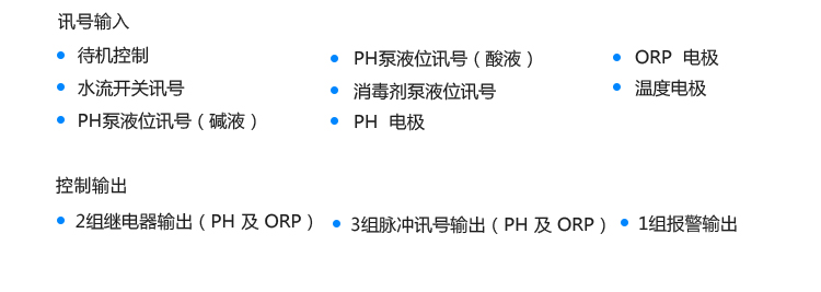 水质监测显示屏传感器介绍