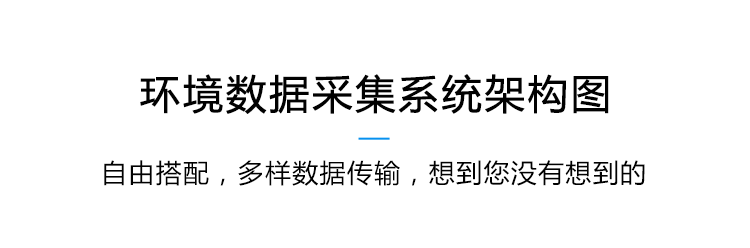 温湿度环境监测系统架构